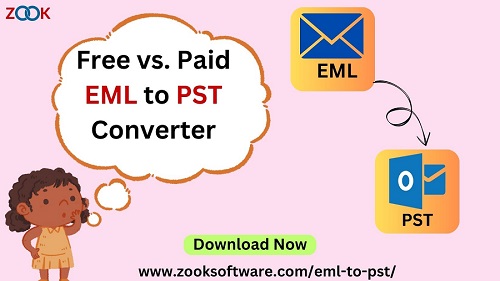 Eml To Pst Converter To Convert Eml Files Into Pst Format